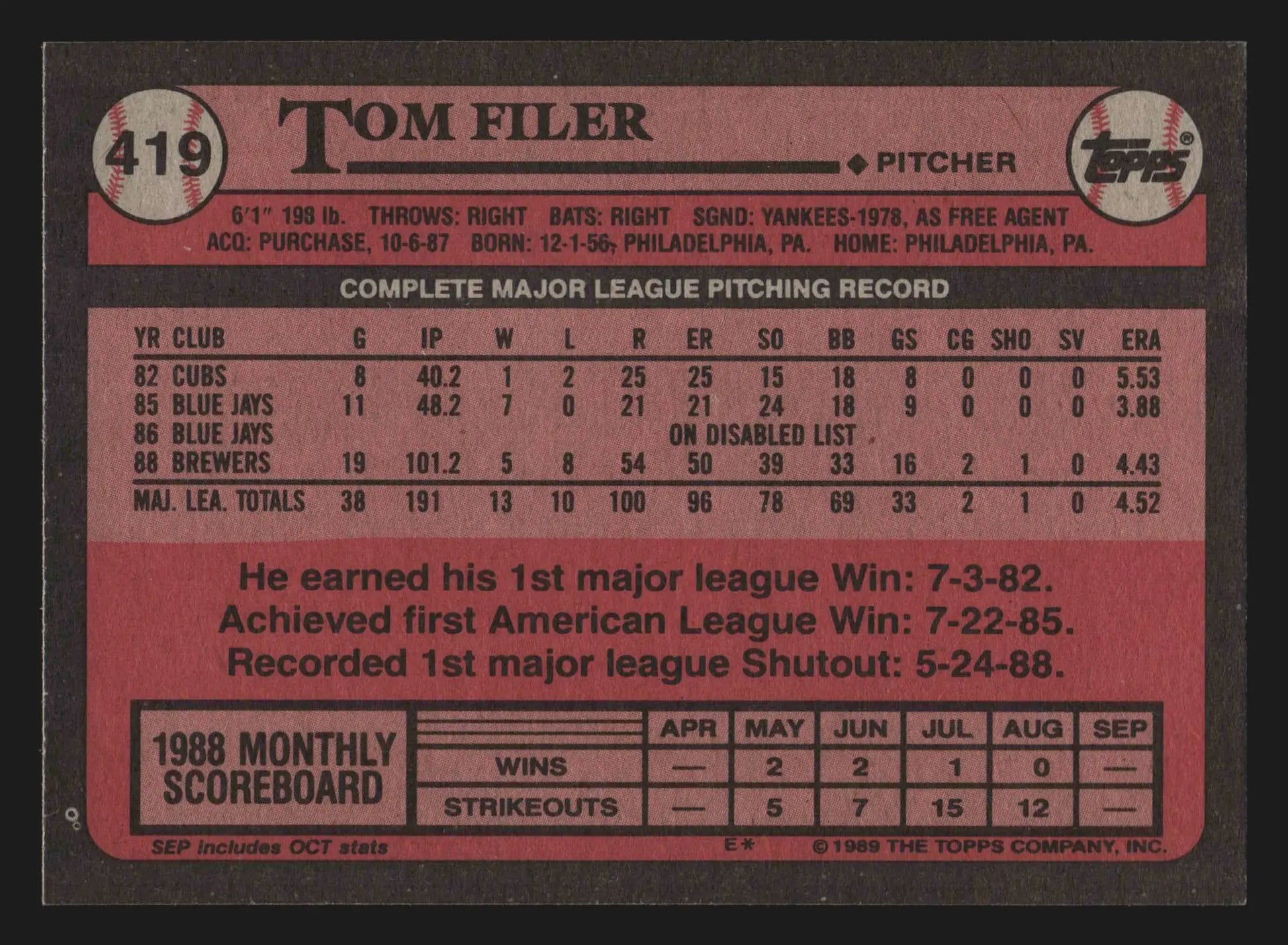 1989 Topps #419 Tom Filer Milwaukee Brewers - Baseball Card Single