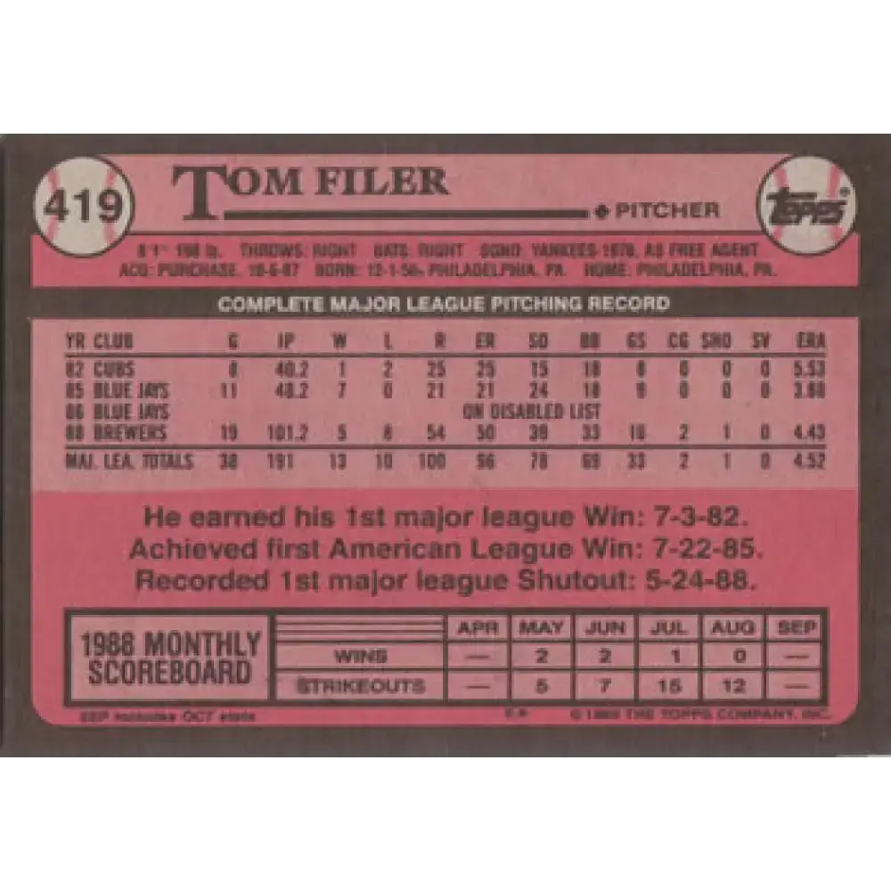 1989 Topps #419 Tom Filer NM-MT Milwaukee Brewers Baseball Card - Baseball Card Single