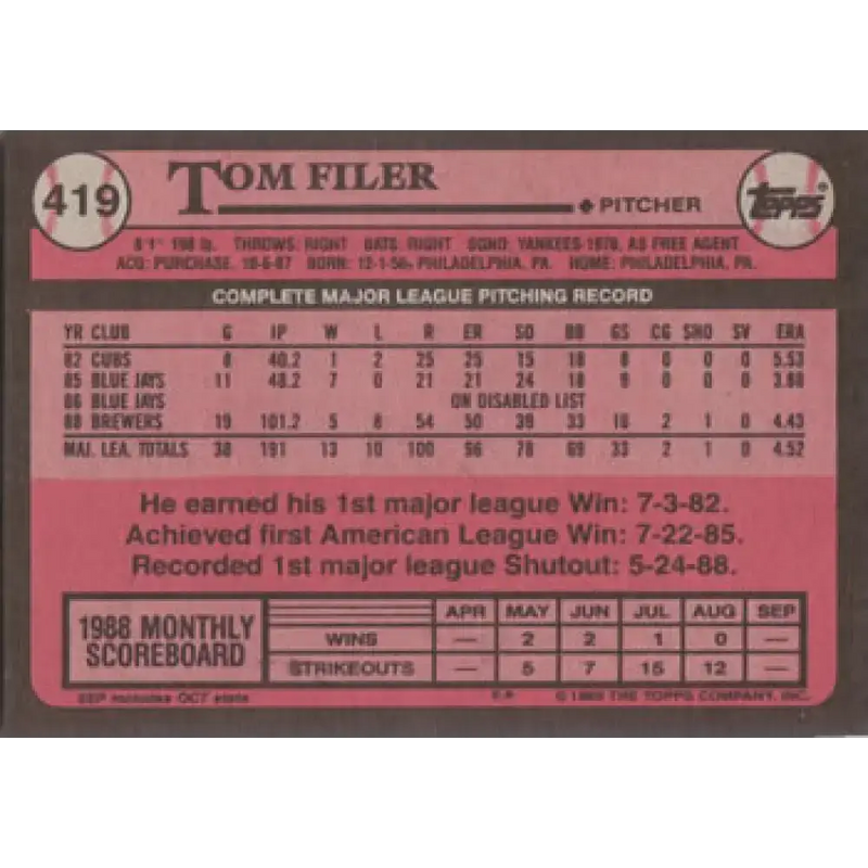 1989 Topps #419 Tom Filer NM-MT Milwaukee Brewers Baseball Card - Baseball Card Single
