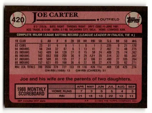 1989 Topps #420 Joe Carter Cleveland Indians Baseball Cards NM Near ID:64635 - Baseball Card Single