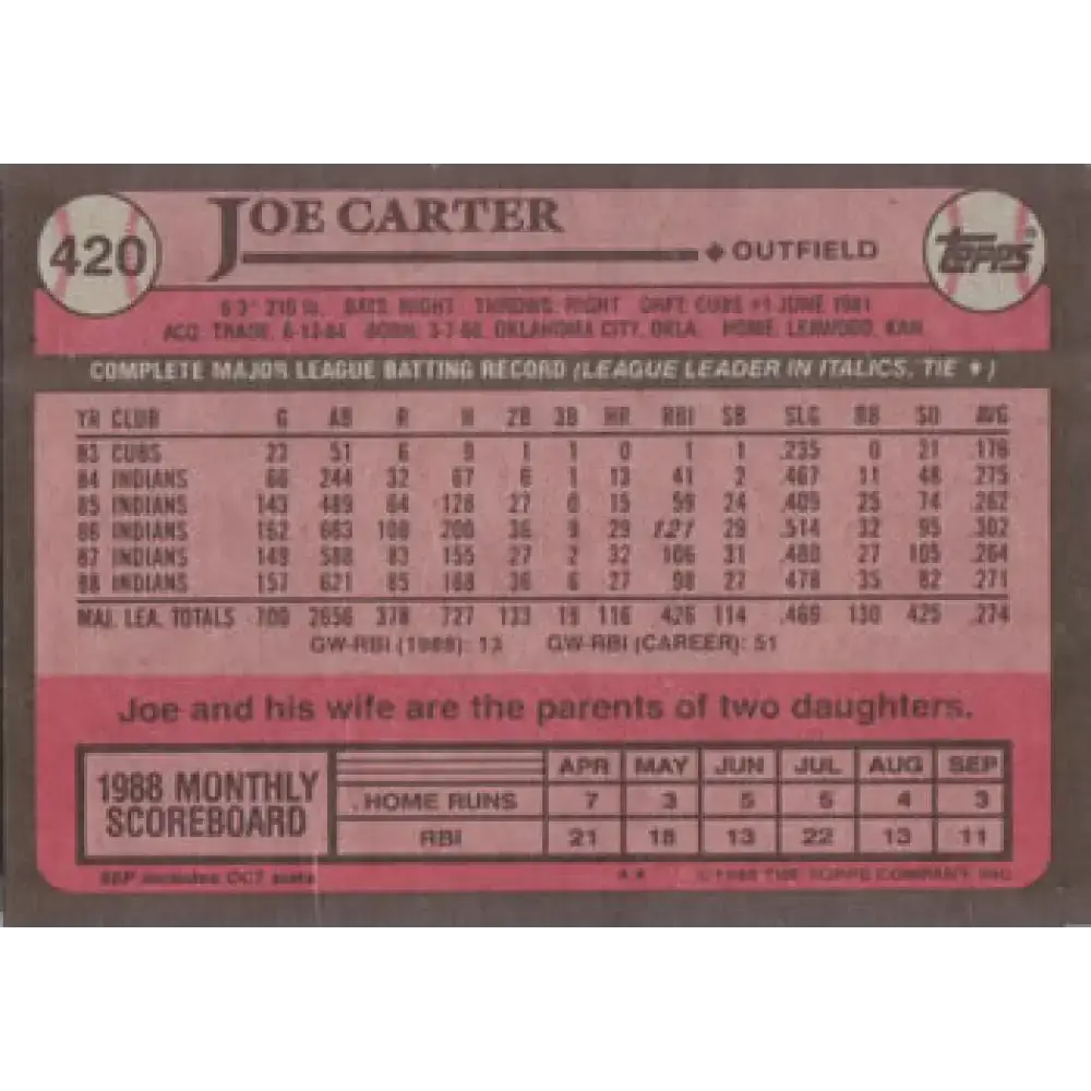 1989 Topps #420 Joe Carter NM-MT Cleveland Indians Baseball Card - Baseball Card Single