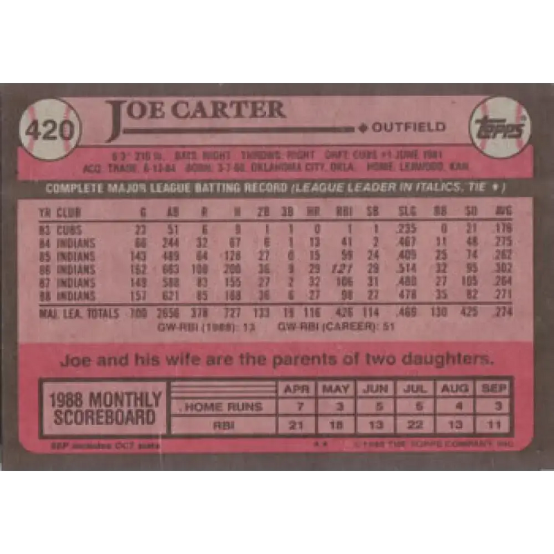 1989 Topps #420 Joe Carter NM-MT Cleveland Indians Baseball Card - Baseball Card Single