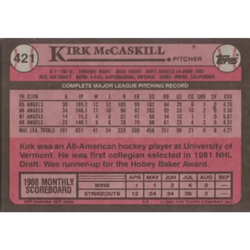 1989 Topps #421 Kirk McCaskill NM-MT California Angels Baseball Card - Baseball Card Single