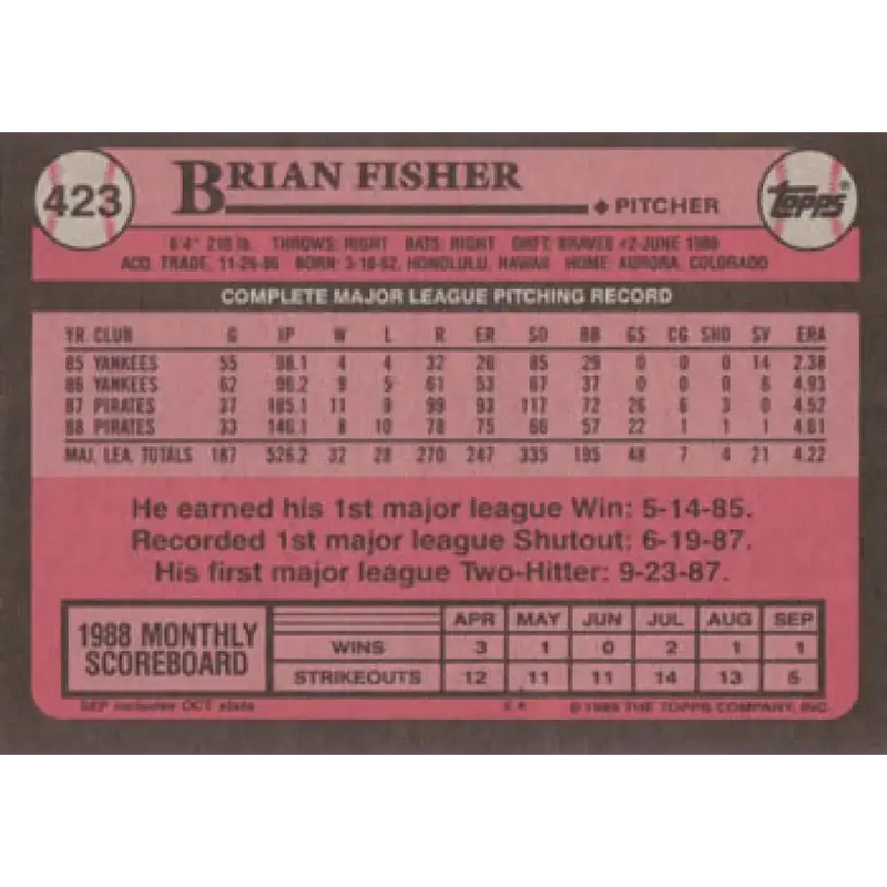 1989 Topps #423 Brian Fisher NM-MT Pittsburgh Pirates Baseball Card - Baseball Card Single