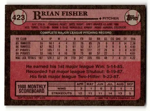 1989 Topps #423 Brian Fisher Pittsburgh Pirates Baseball Cards EX/NM ID:53790 - Baseball Card Single