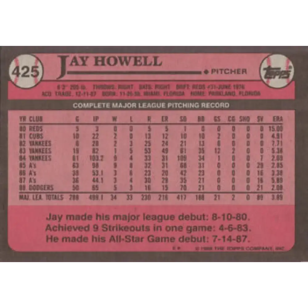 1989 Topps #425 Jay Howell NM-MT Los Angeles Dodgers Baseball Card - Baseball Card Single