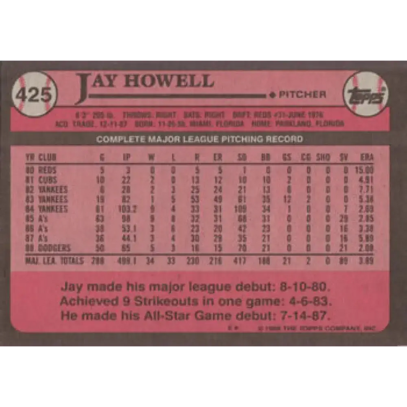 1989 Topps #425 Jay Howell NM-MT Los Angeles Dodgers Baseball Card - Baseball Card Single