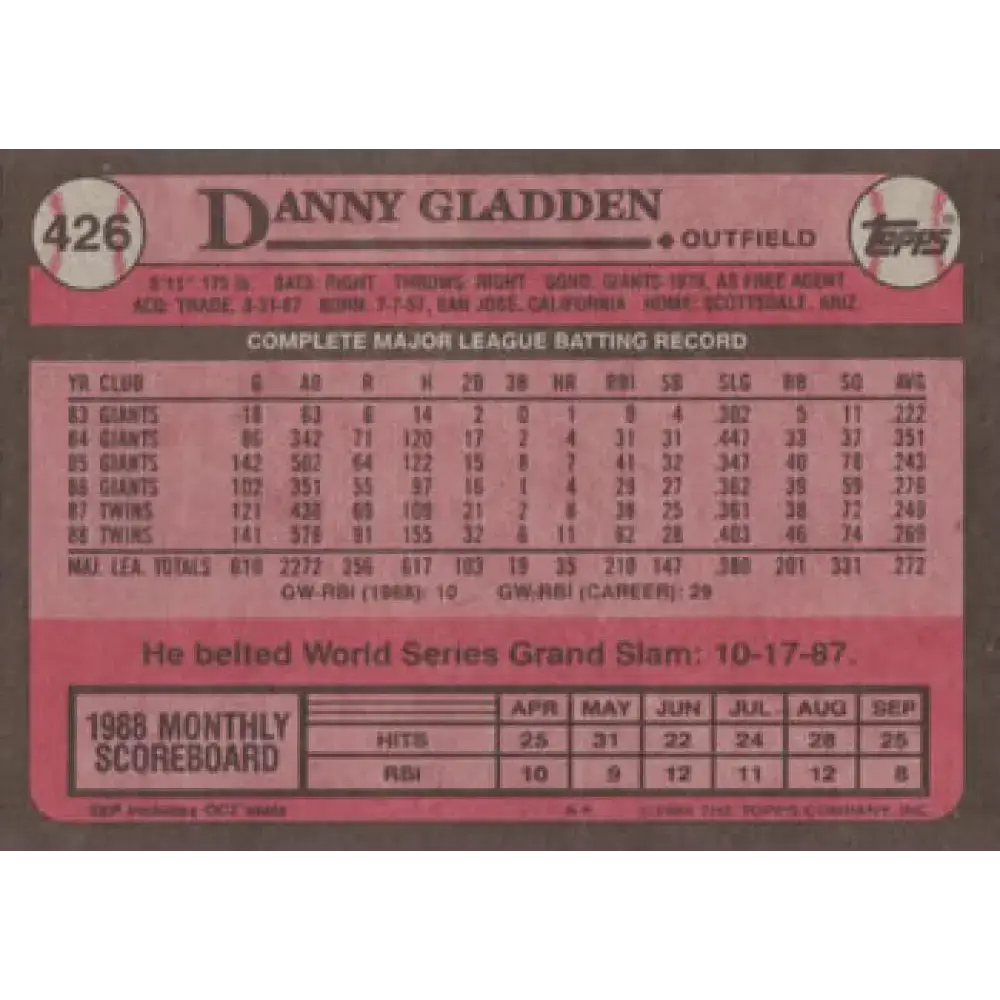 1989 Topps #426 Dan Gladden NM-MT Minnesota Twins Baseball Card - Baseball Card Single