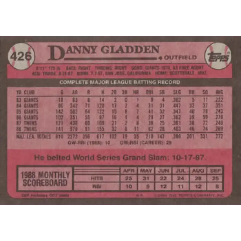 1989 Topps #426 Dan Gladden NM-MT Minnesota Twins Baseball Card - Baseball Card Single