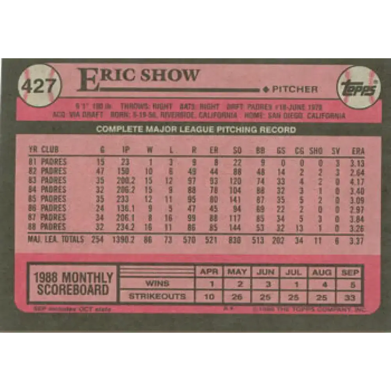 1989 Topps #427 Eric Show NM-MT San Diego Padres Baseball Card - Baseball Card Single