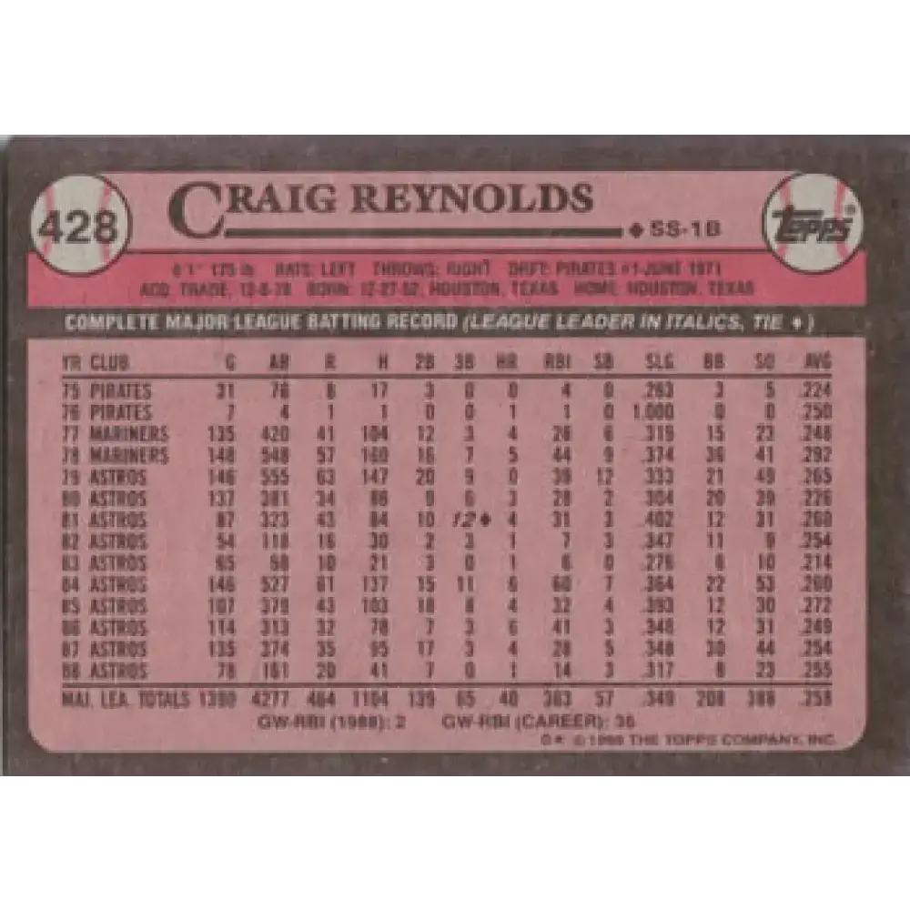 1989 Topps #428 Craig Reynolds NM-MT Houston Astros Baseball Card - Baseball Card Single