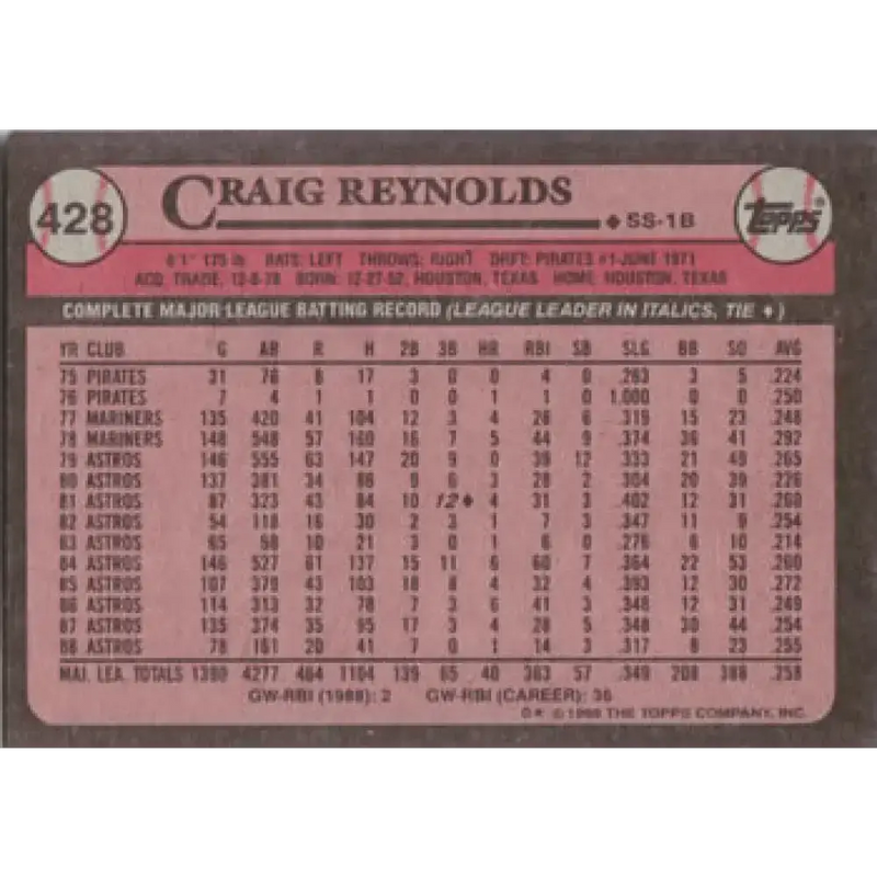 1989 Topps #428 Craig Reynolds NM-MT Houston Astros Baseball Card - Baseball Card Single