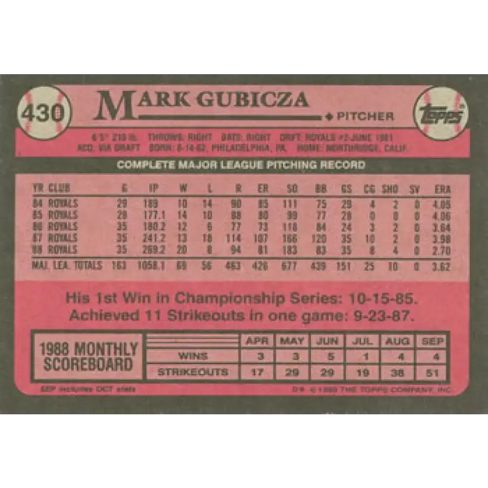 1989 Topps #430 Mark Gubicza NM-MT Kansas City Royals Baseball Card - Baseball Card Single
