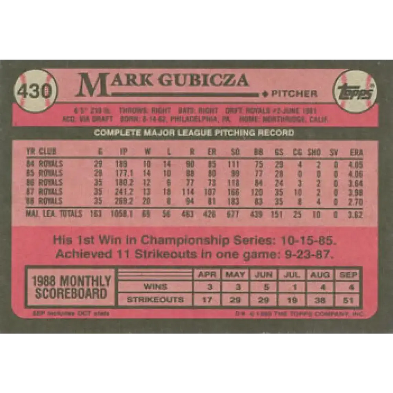 1989 Topps #430 Mark Gubicza NM-MT Kansas City Royals Baseball Card - Baseball Card Single
