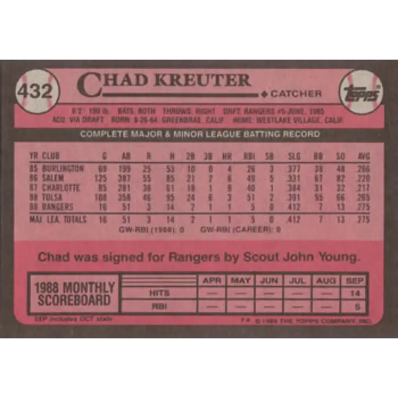 1989 Topps #432 Chad Kreuter NM-MT RC Rookie Texas Rangers Baseball Card - Baseball Card Single