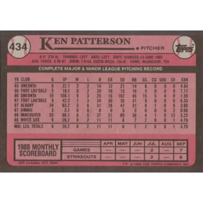 1989 Topps #434 Ken Patterson NM-MT Chicago White Sox Baseball Card - Baseball Card Single