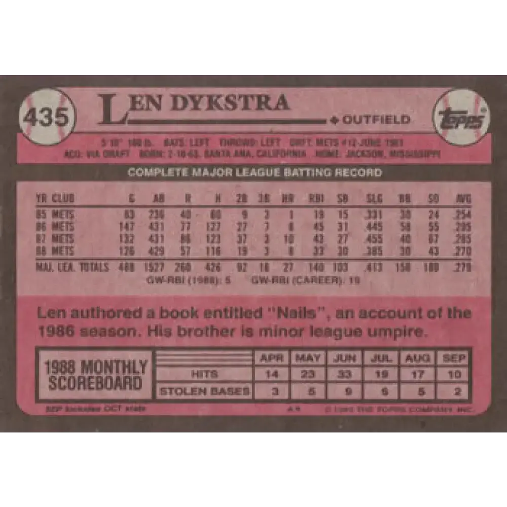 1989 Topps #435 Lenny Dykstra NM-MT New York Mets Baseball Card - Baseball Card Single