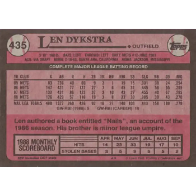 1989 Topps #435 Lenny Dykstra NM-MT New York Mets Baseball Card - Baseball Card Single