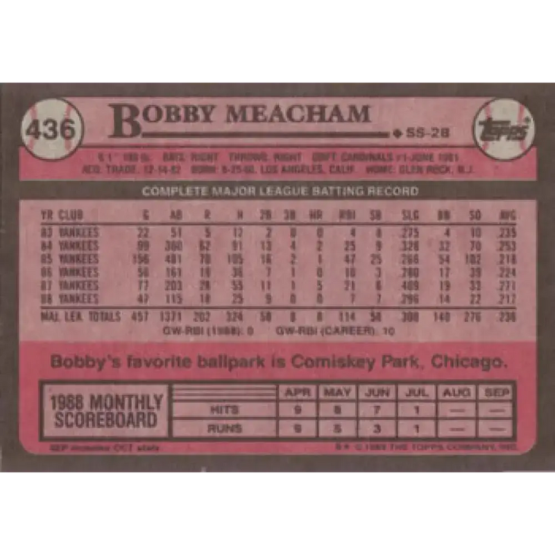 1989 Topps #436 Bobby Meacham NM-MT New York Yankees Baseball Card - Baseball Card Single
