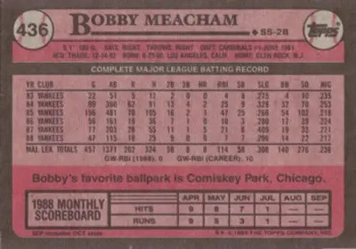 1989 Topps #436 Bobby Meacham NM Near Mint Yankees ID:82333 - Baseball Card Single