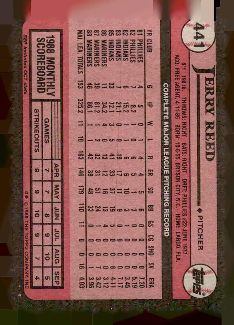1989 Topps #441 Jerry Reed - Baseball Card Single