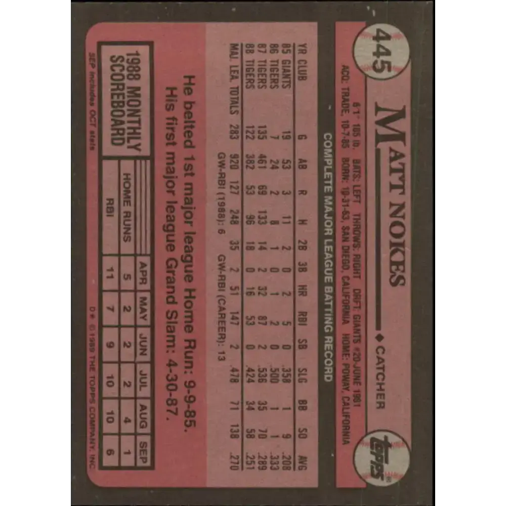 1989 Topps #445 Matt Nokes NM-MT Detroit Tigers Baseball Card - Baseball Card Single