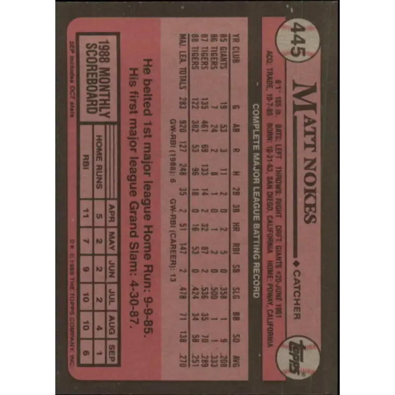 1989 Topps #445 Matt Nokes NM-MT Detroit Tigers Baseball Card - Baseball Card Single