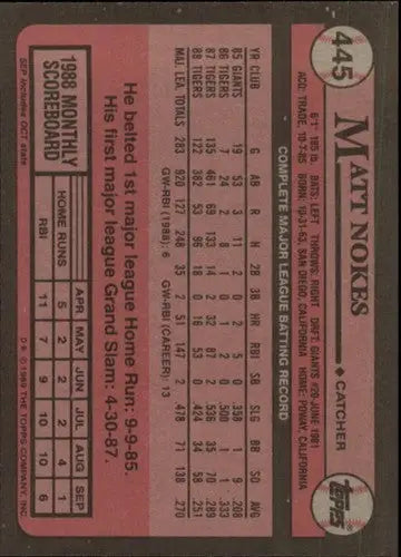 Vintage baseball trading card of Matt Nokes from 1989 Topps #445 with original gloss