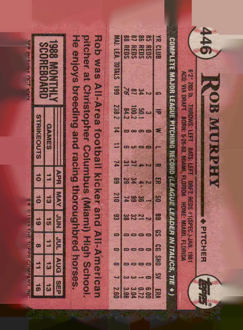 1989 Topps #446 Rob Murphy - Baseball Card Single