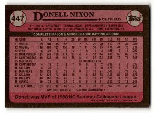 Original gloss of Donell Nixon San Francisco Giants baseball card from 1989 Topps #447