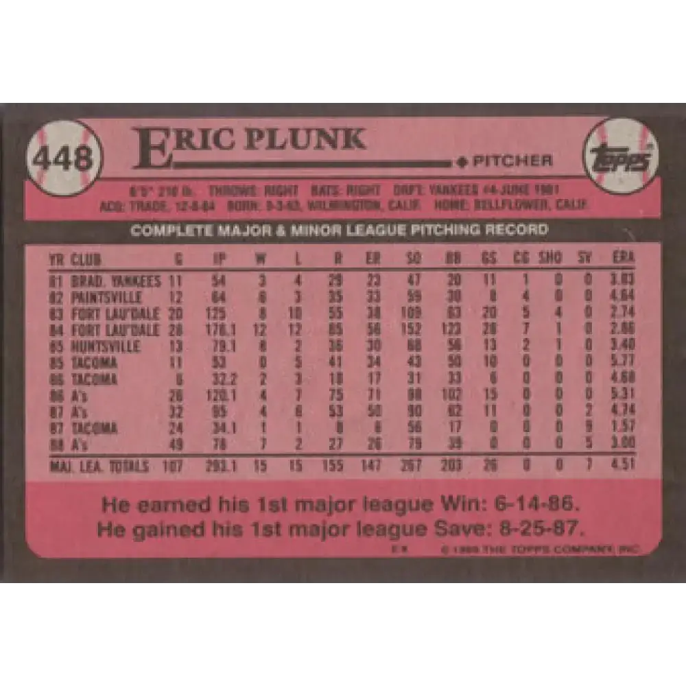 1989 Topps #448 Eric Plunk NM-MT Oakland Athletics Baseball Card - Baseball Card Single