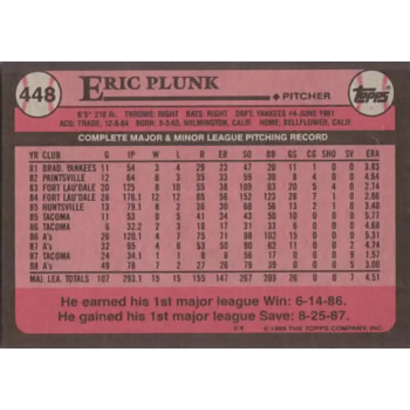 1989 Topps #448 Eric Plunk NM-MT Oakland Athletics Baseball Card - Baseball Card Single