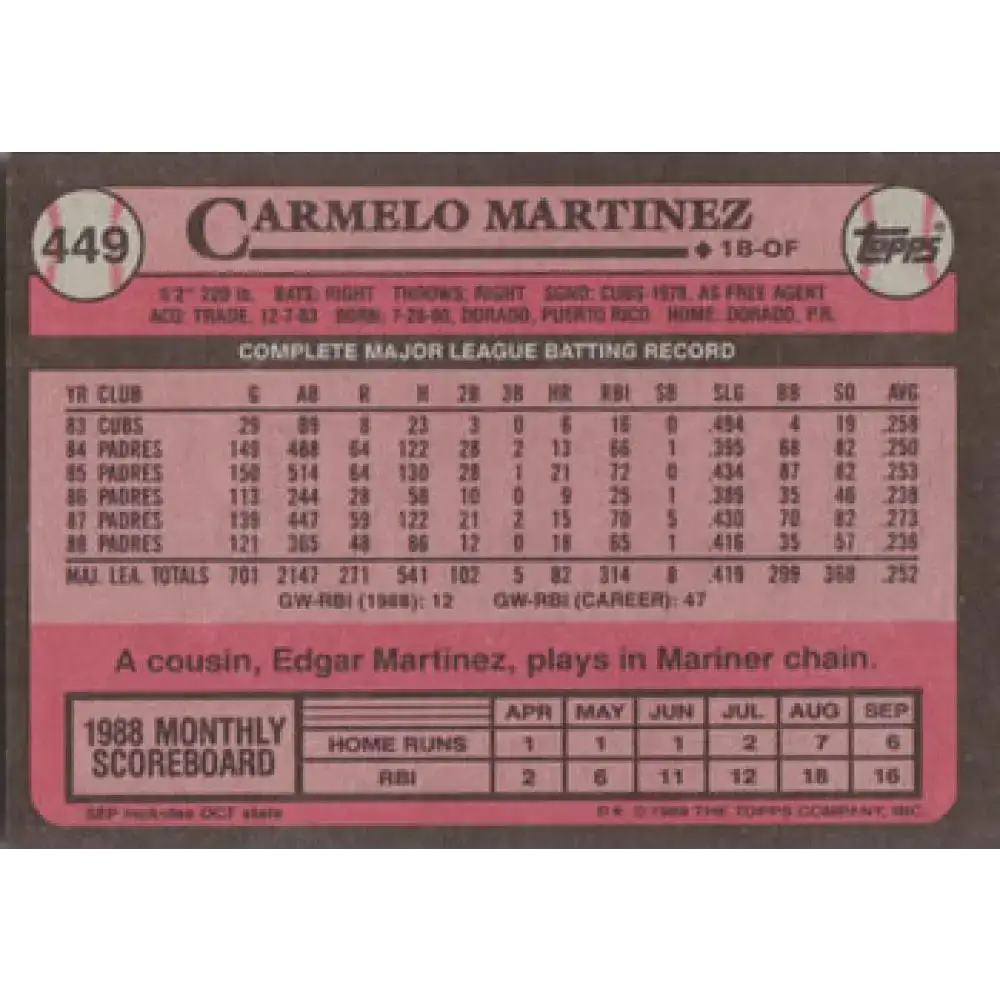 1989 Topps #449 Carmelo Martinez NM-MT San Diego Padres Baseball Card - Baseball Card Single