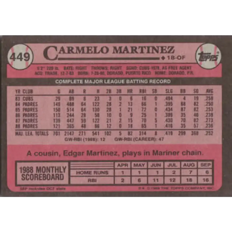 1989 Topps #449 Carmelo Martinez NM-MT San Diego Padres Baseball Card - Baseball Card Single