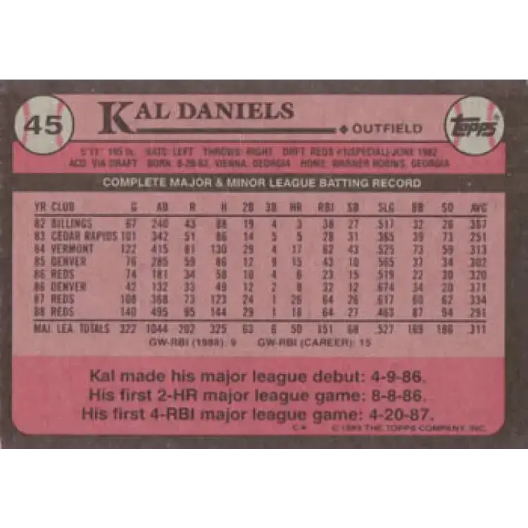 1989 Topps #45 Kal Daniels NM-MT Cincinnati Reds Baseball Card - Baseball Card Single