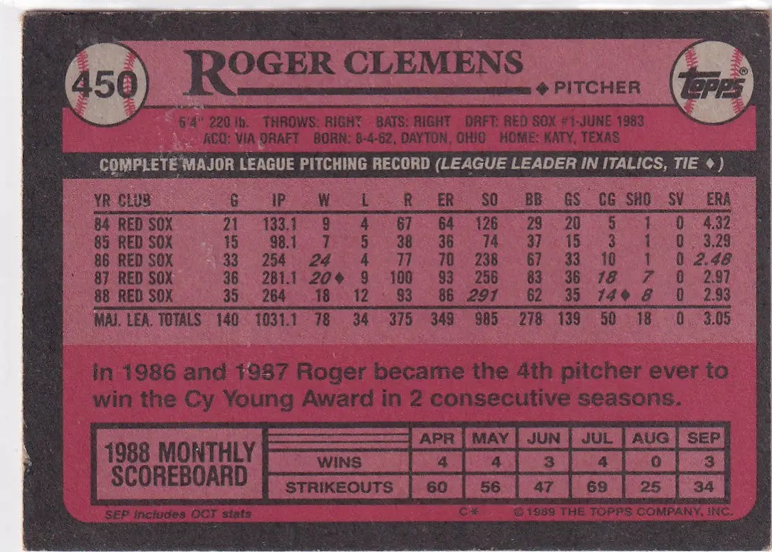 1989 TOPPS #450 ROGER CLEMENS- BOSTON RED SOX - Baseball Card Single