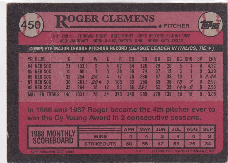 1989 TOPPS #450 ROGER CLEMENS- BOSTON RED SOX - Baseball Card Single