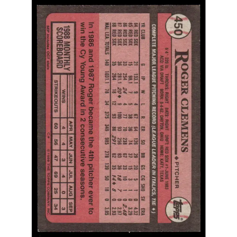 1989 Topps #450 Roger Clemens EX/NM Boston Red Sox Baseball Card - Baseball Card Single