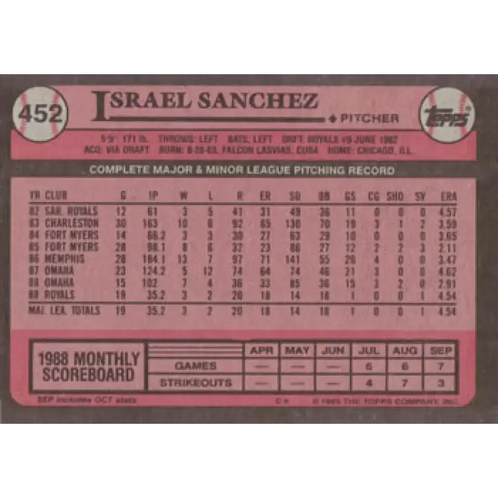 1989 Topps #452 Israel Sanchez NM-MT Kansas City Royals Baseball Card - Baseball Card Single