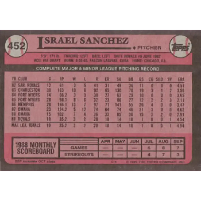 1989 Topps #452 Israel Sanchez NM-MT Kansas City Royals Baseball Card - Baseball Card Single