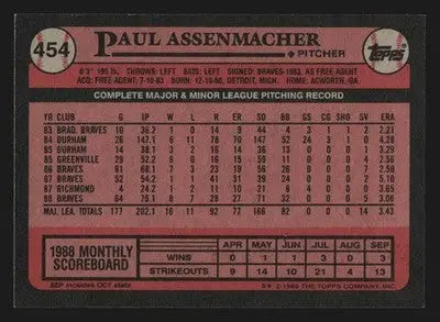 1989 Topps #454 Paul Assenmacher Atlanta Braves - Baseball Card Single
