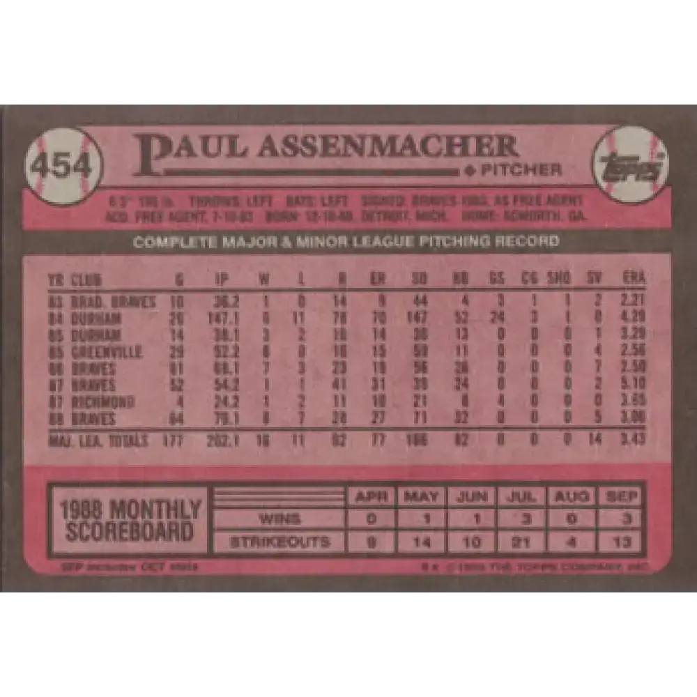 1989 Topps #454 Paul Assenmacher NM-MT Atlanta Braves Baseball Card - Baseball Card Single