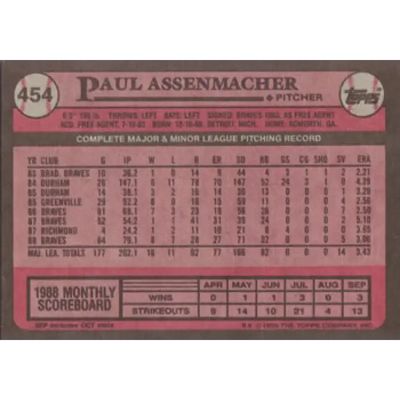 1989 Topps #454 Paul Assenmacher NM-MT Atlanta Braves Baseball Card - Baseball Card Single