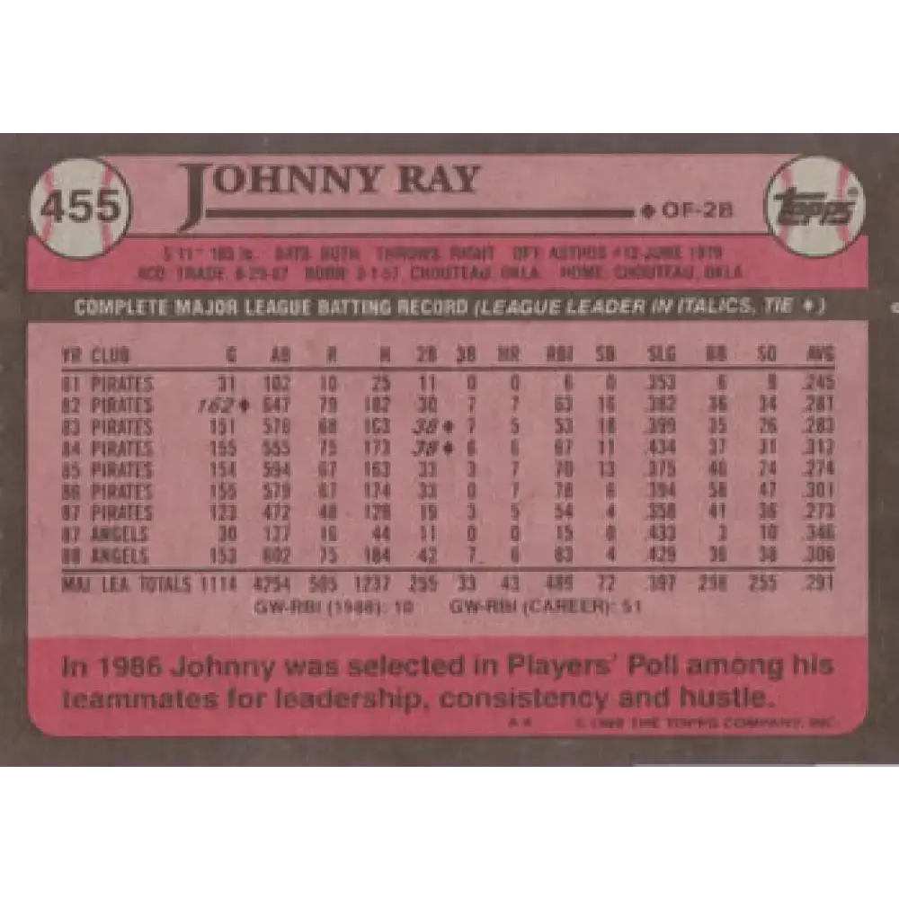 1989 Topps #455 Johnny Ray NM-MT California Angels Baseball Card - Baseball Card Single
