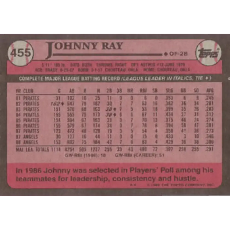 1989 Topps #455 Johnny Ray NM-MT California Angels Baseball Card - Baseball Card Single