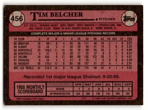 1989 Topps #456 Tim Belcher Los Angeles Dodgers Baseball Cards EX/NM ID:53808 - Baseball Card Single