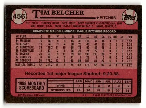 Tim Belcher Los Angeles Dodgers baseball card from 1989 Topps #456