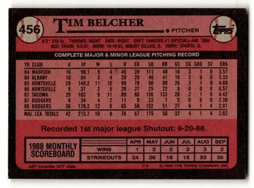 1989 Topps #456 Tim Belcher Los Angeles Dodgers Baseball Cards EX/NM ID:61591 - Baseball Card Single