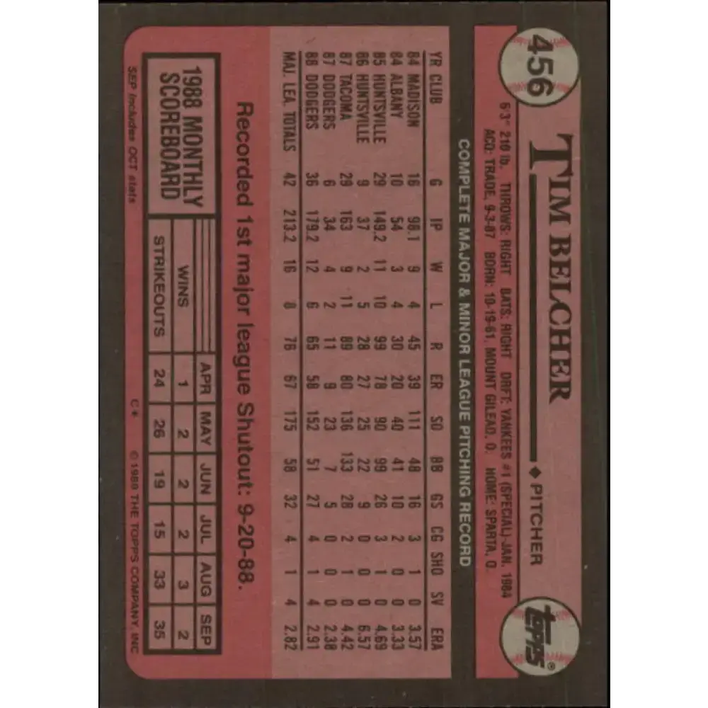 1989 Topps #456 Tim Belcher NM-MT Los Angeles Dodgers Baseball Card - Baseball Card Single