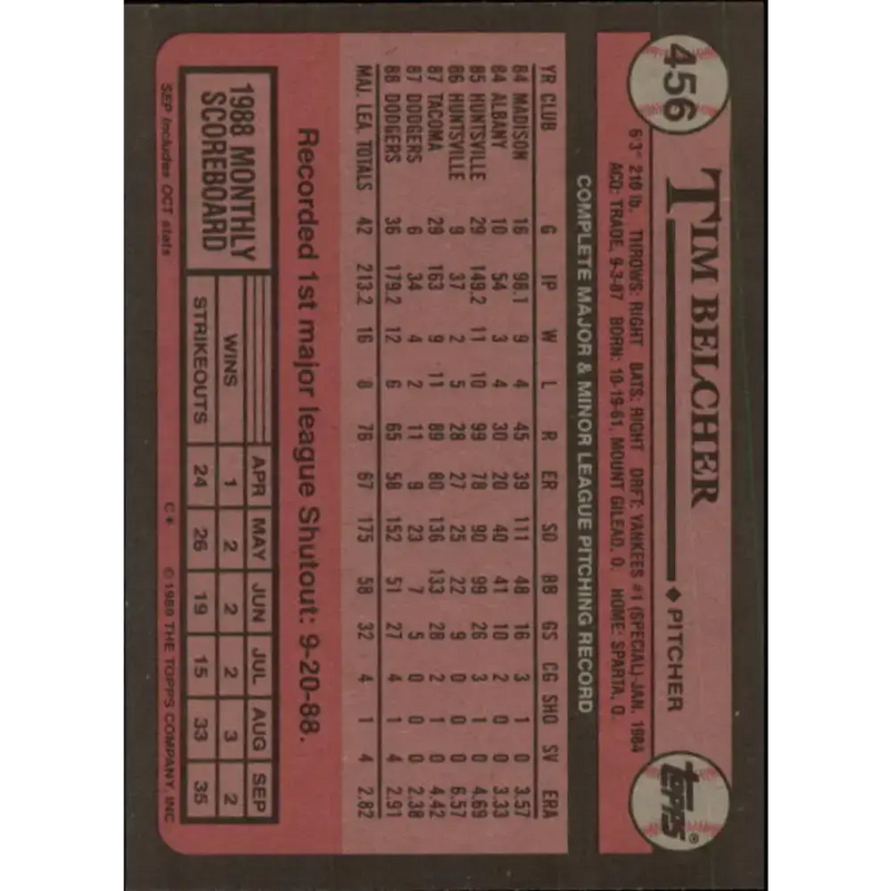 1989 Topps #456 Tim Belcher NM-MT Los Angeles Dodgers Baseball Card - Baseball Card Single